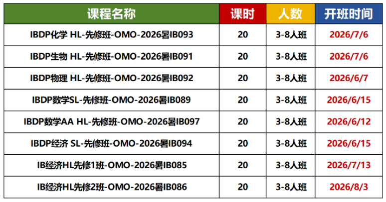 64a03f55f7b20752026d1a766f92b117.png