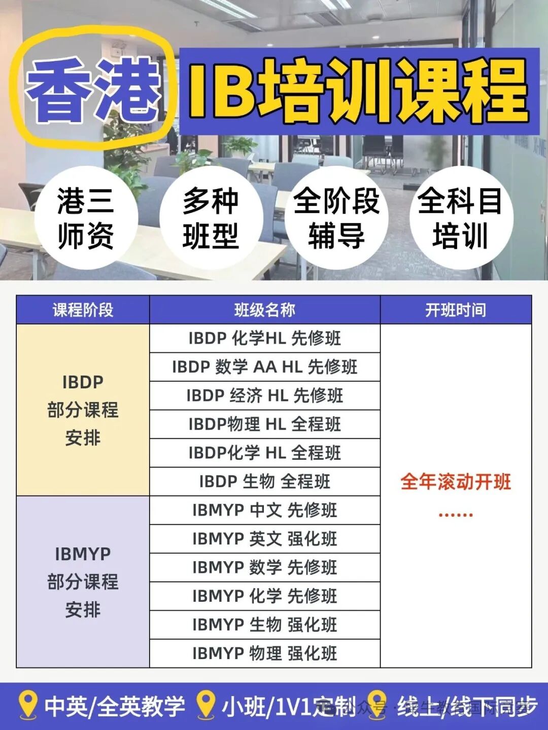 英语语言培训机构雅思托福招生宣传简约商务风长途癌变(2) (15).jpg
