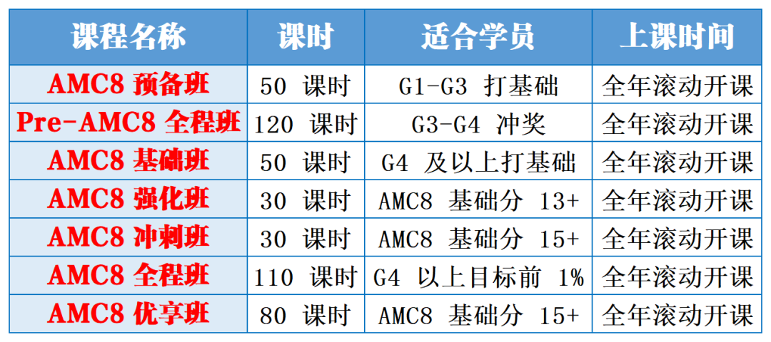 表格_20260520_表格_20260520.png