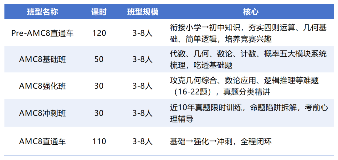 工作簿1_Sheet1(22).png