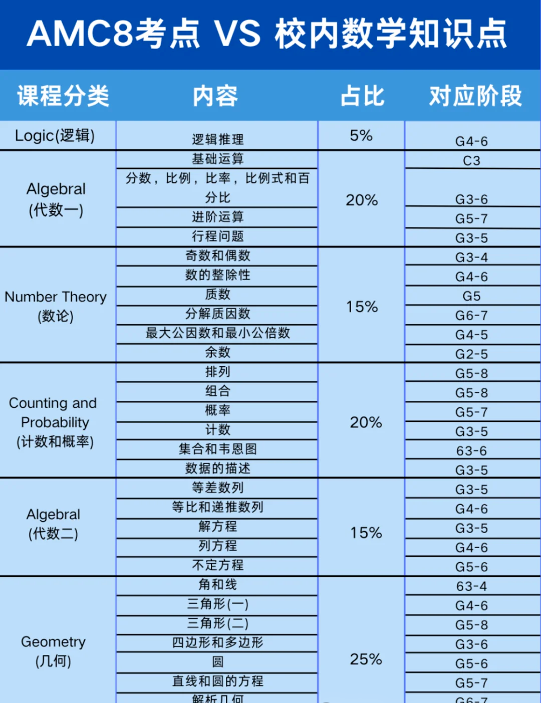 093cd08e208605c4bf0a54a5dee2cc86.png