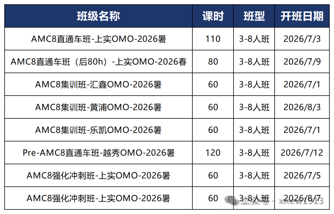 工作簿1_Sheet1(86).png