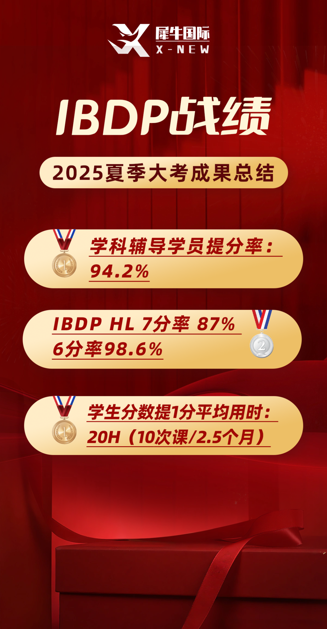 2025年喜报.png