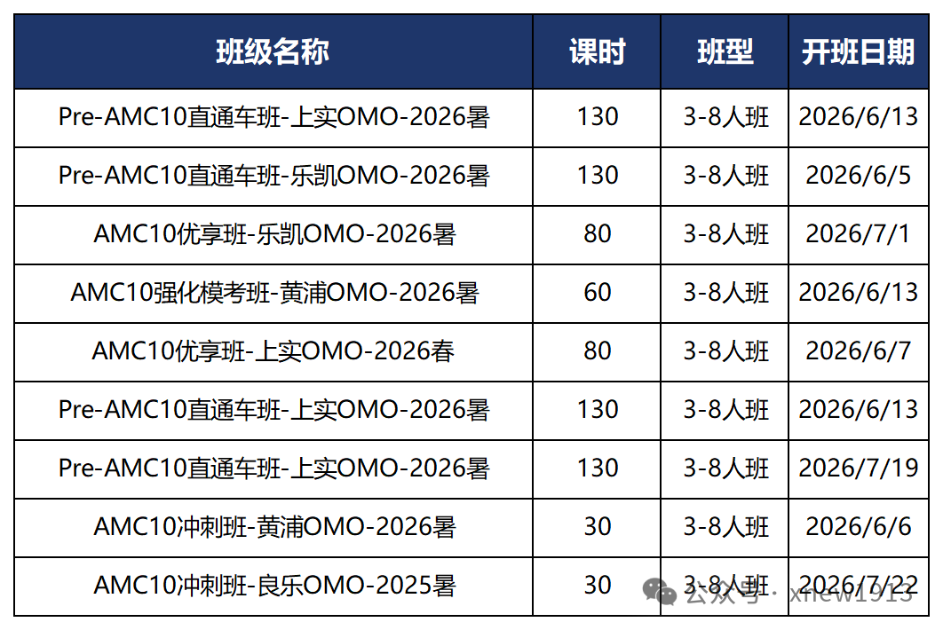 工作簿1_Sheet1(85).png