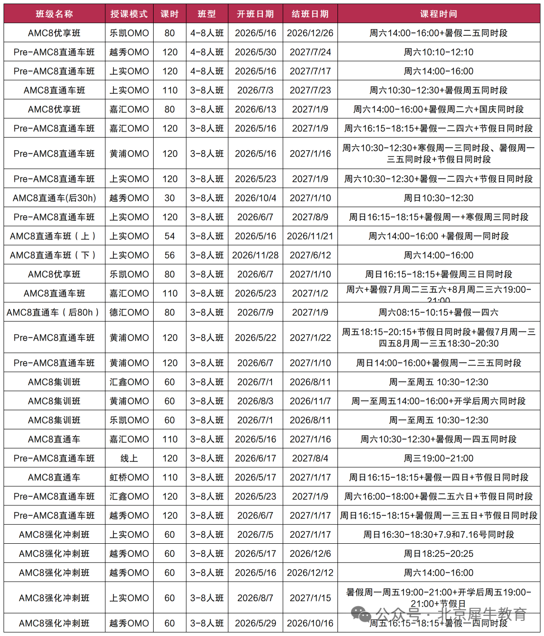 图片1_20260509094943_Sheet2(1).png