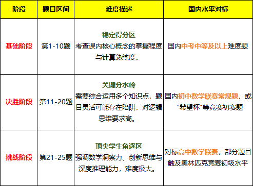 c26513fcc53e4e02abea12ff3deeb3e7.png