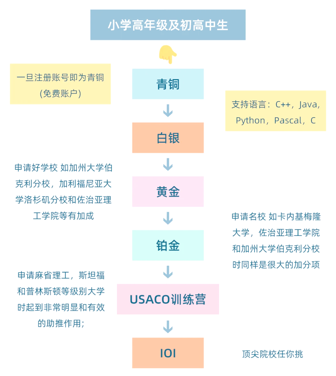 34ccce9a14a9a91adbc1c4bf00a7e986.png