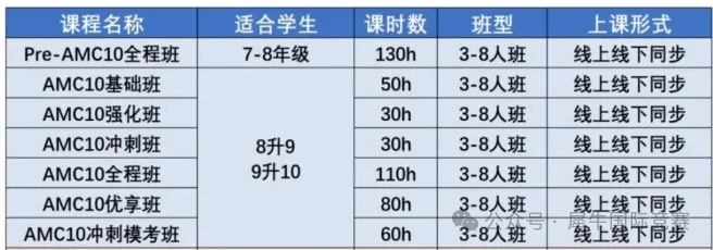 b3d8c1cab01ad7a9b573570be9c16320.png