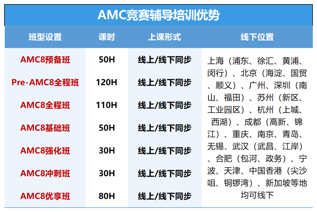 T260319223833上传文件_Sheet1.png