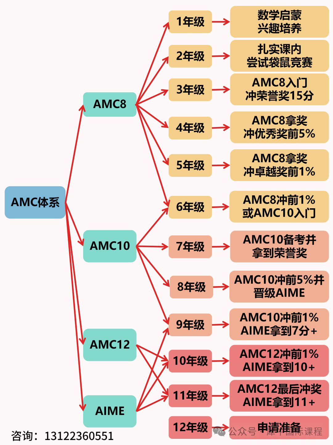 全体系_01(4).png