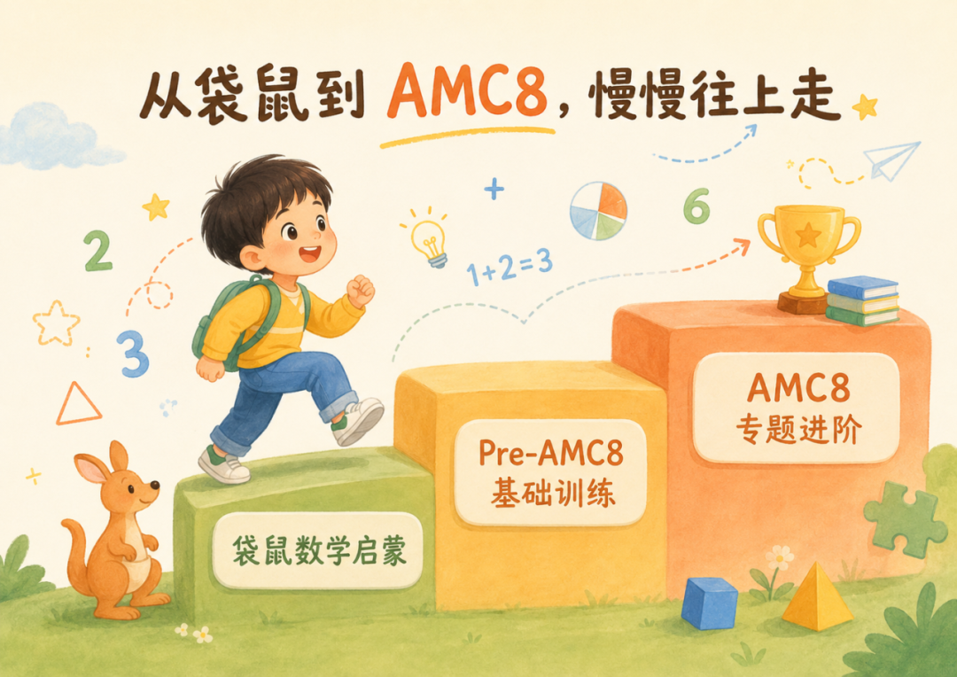我小孩字都认不全,能学袋鼠数学?