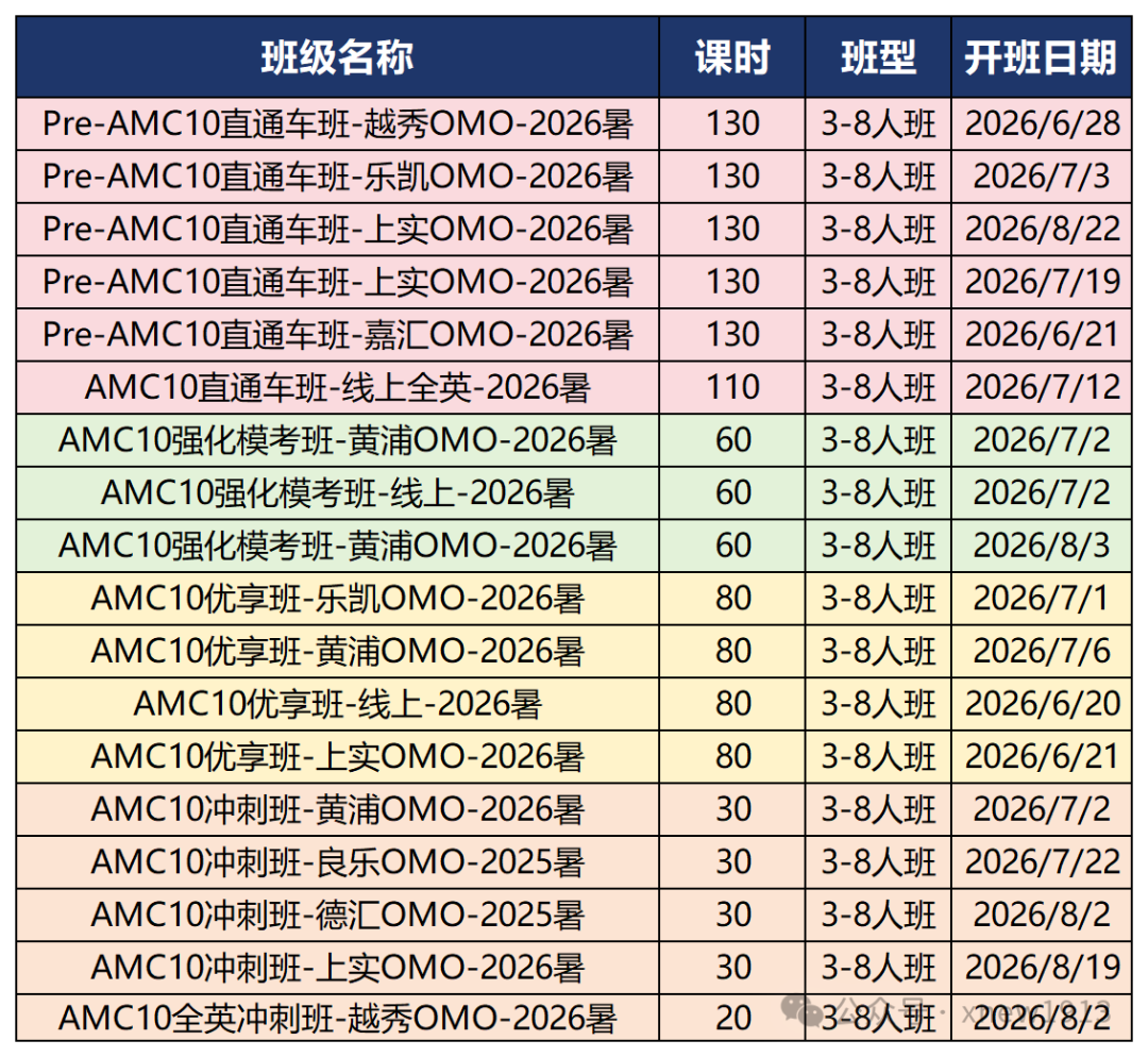 工作簿2_Sheet1(28).png