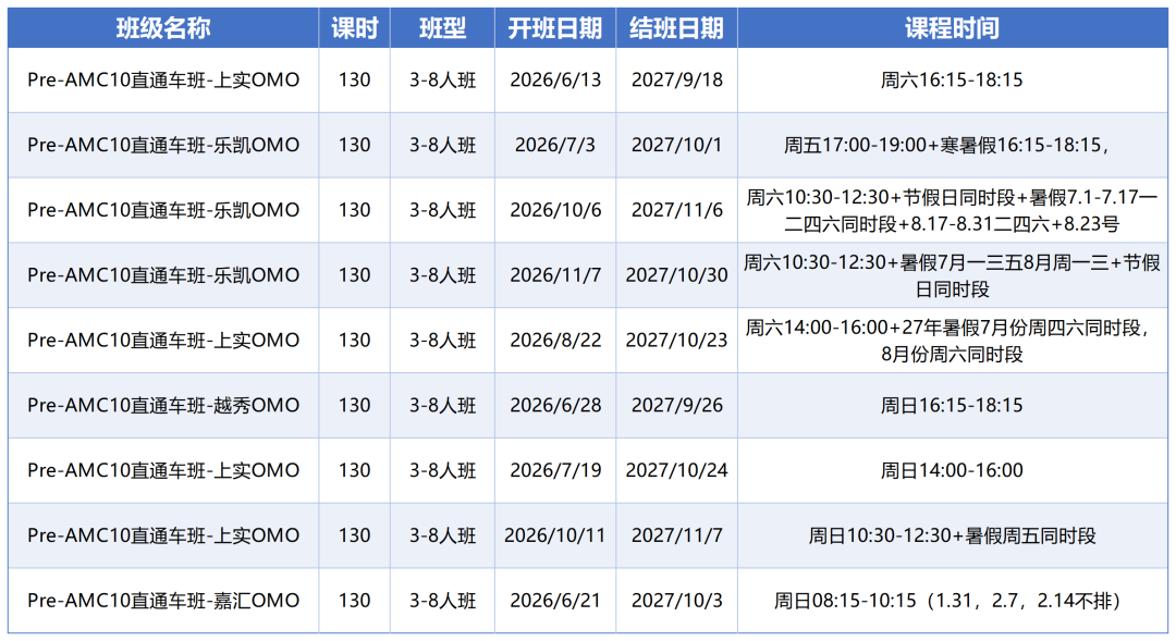 犀牛-全校区班课总表_Sheet7.png