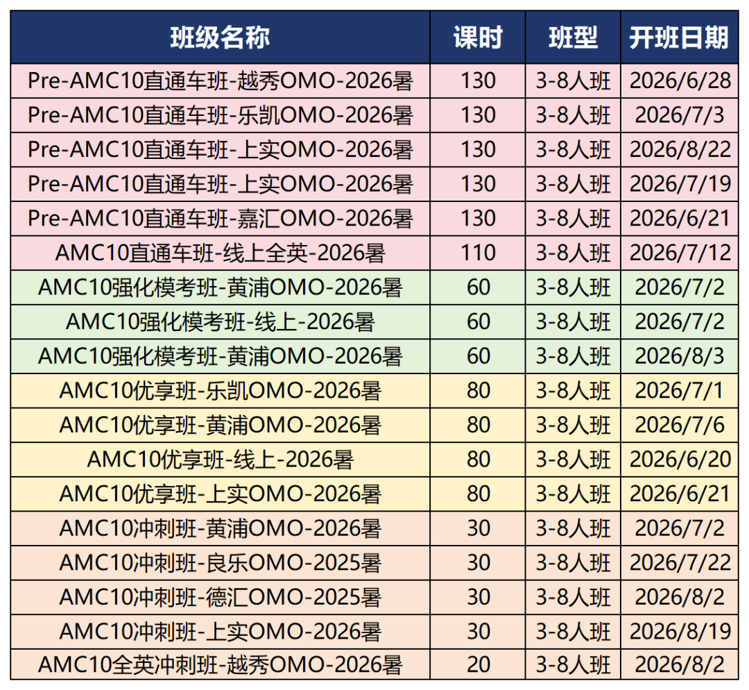 工作簿2_Sheet1(28).png