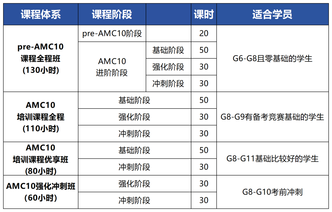 图片 3_20260611150517_Sheet1.png