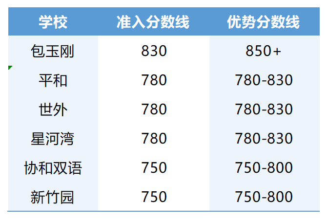 图片 1_20260613115739_Sheet1.png