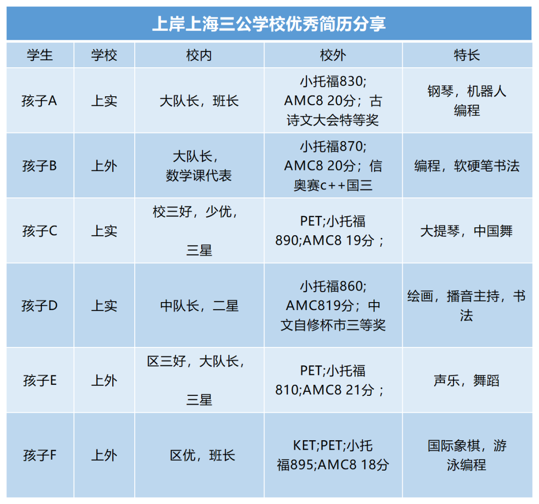 图片 2_20260611174407_Sheet1.png