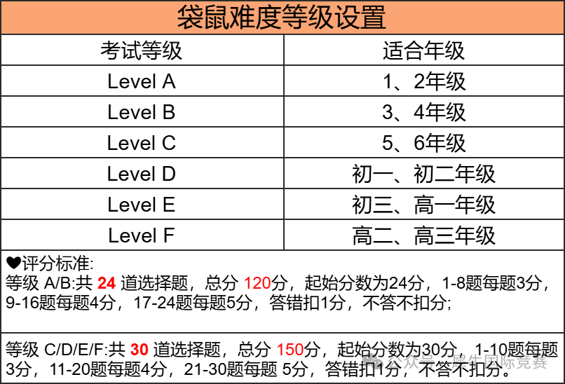 627938db4e1dc95ecc1e94a892f6711c.png