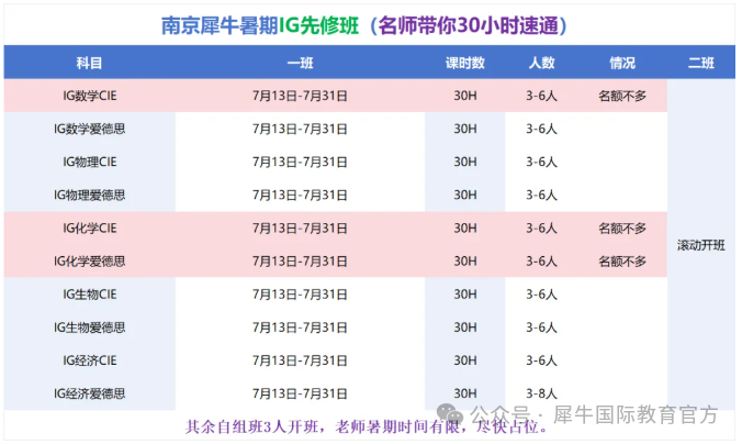 坐标南京秦淮区，南京犀牛igcse暑期班30小时速通核心知识