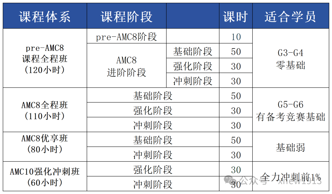 图片 1_20260616170735_Sheet1(2).png