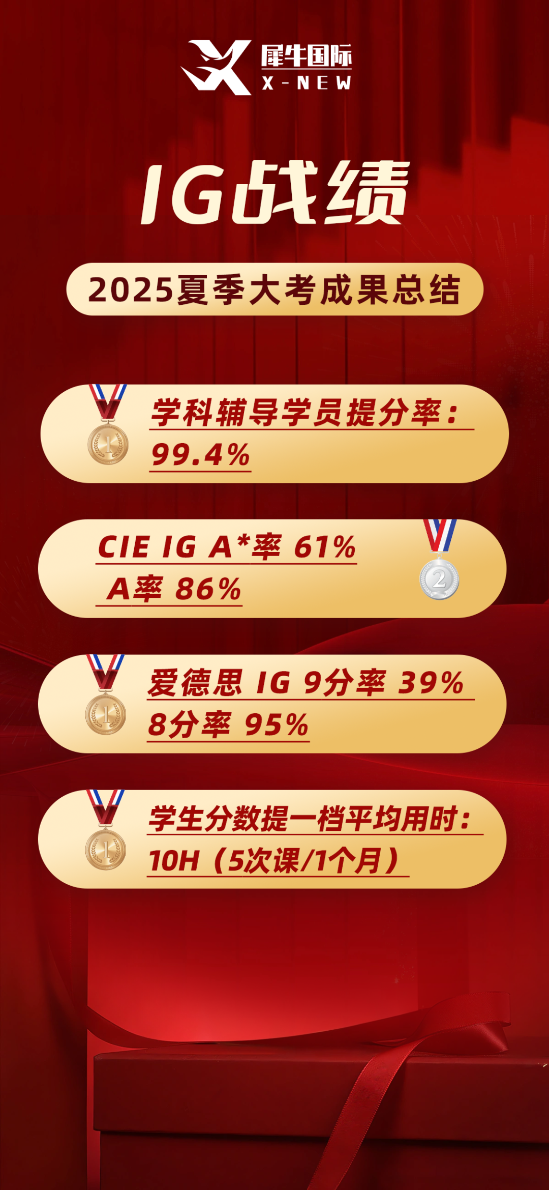 81d9ca88f1774a8f95c85b7f3d59a9f2.png