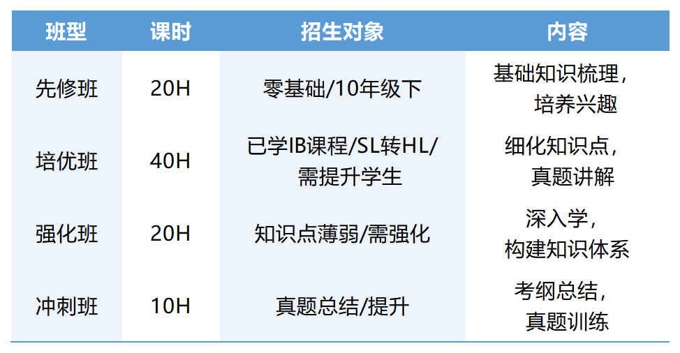 图片 1_20260617172800_Sheet1.png