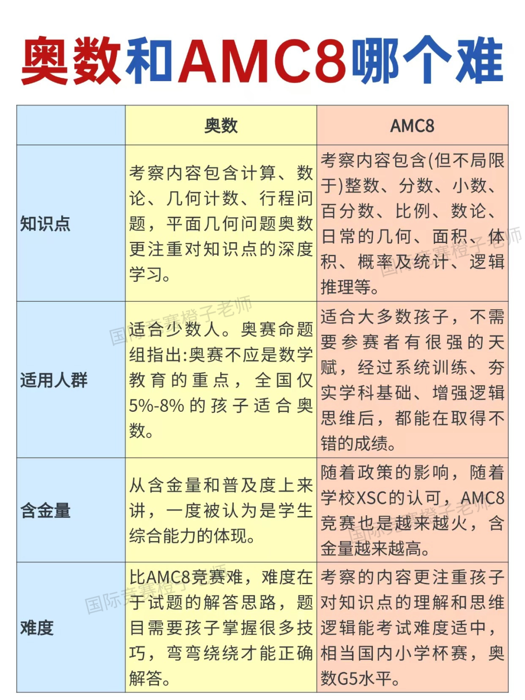 教育培训职业教育考公备考指南小红书配图 (4).png