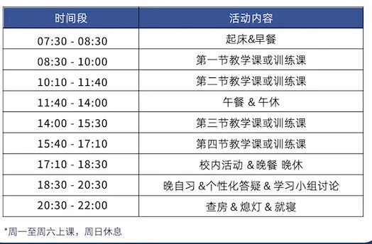 AP生备考AMC10数学竞赛建议~机构教育AMC10竞赛暑假集训夏令营热报中,即将满班