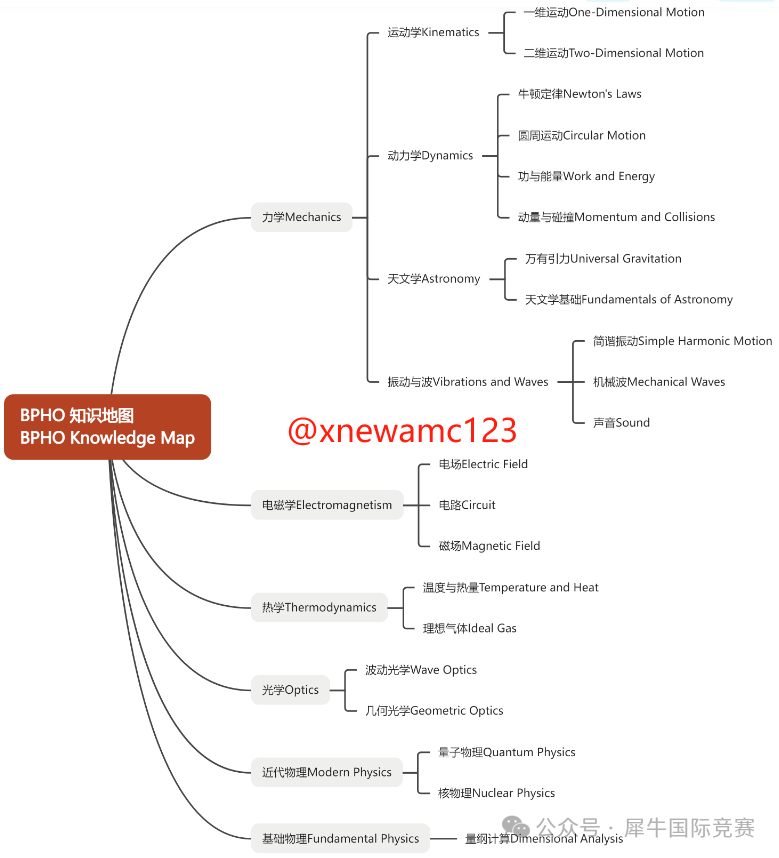 8865fe3f4004afcd066448ec9572b962.png