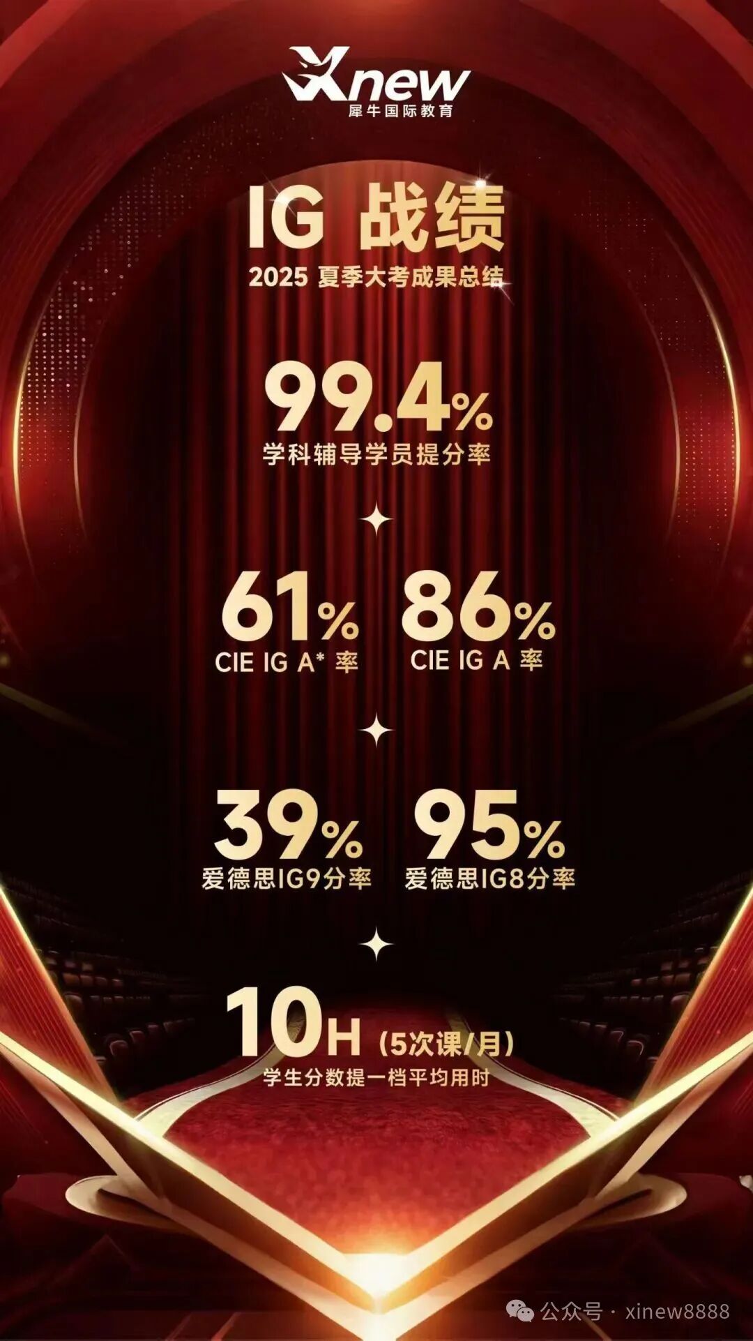 2025夏季大考IG喜报.jpg