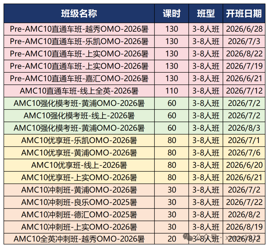 工作簿2_Sheet1(28).png