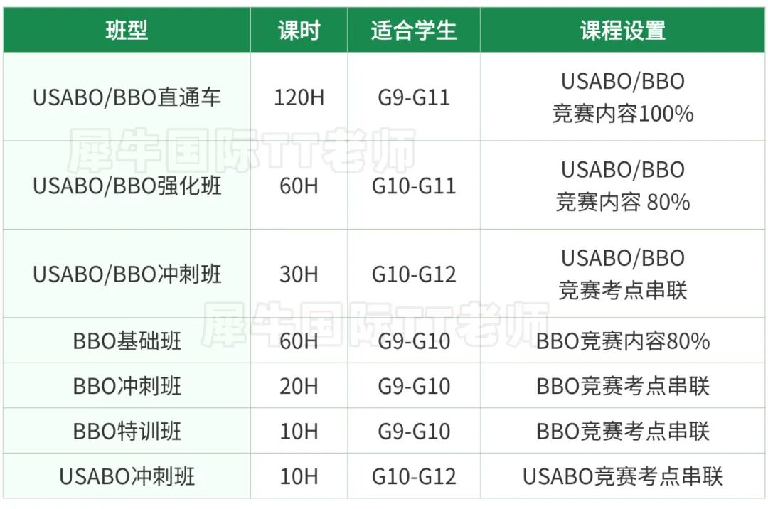 教育培训学历教育留学申请全攻略小红书配图.jpg