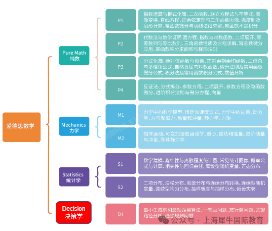 f7e060072fd44e6bbe8ebe1b767b0730.png