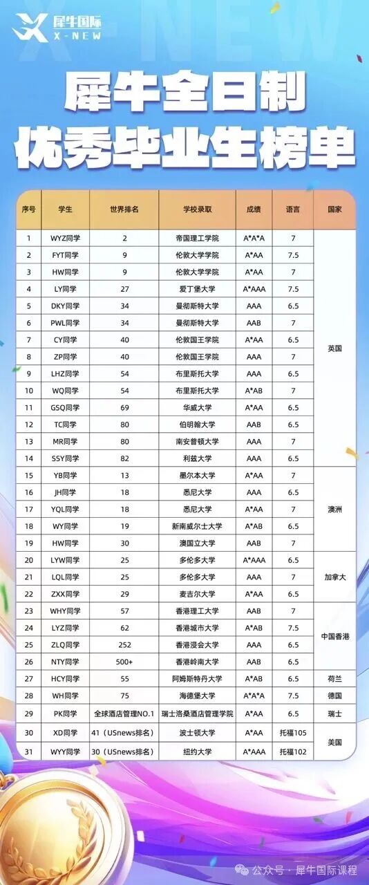 榜单.jpg
