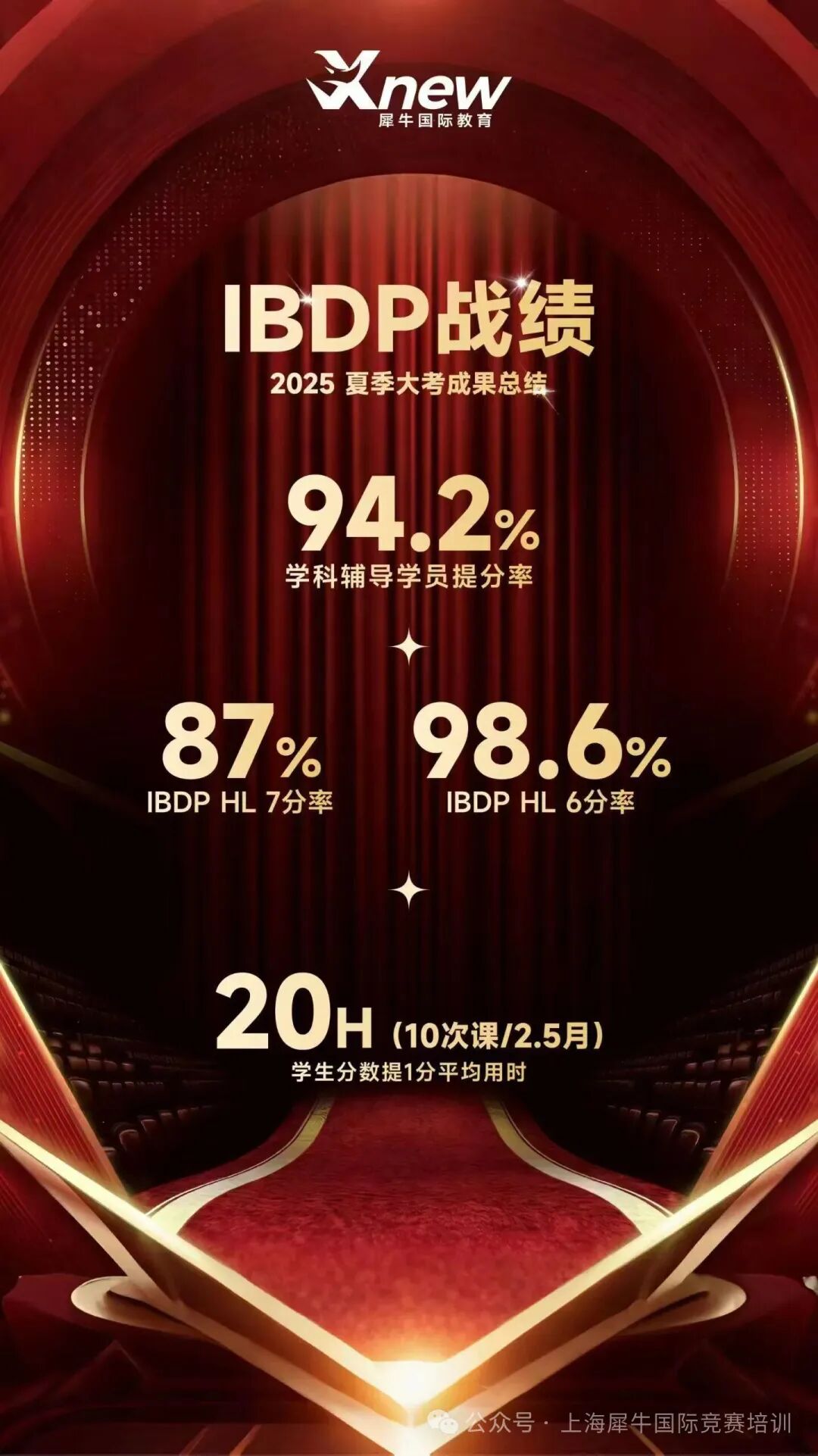 2025夏季大考IBDP喜报.jpg