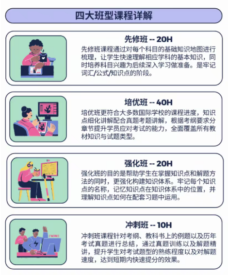 ig4大班型.png
