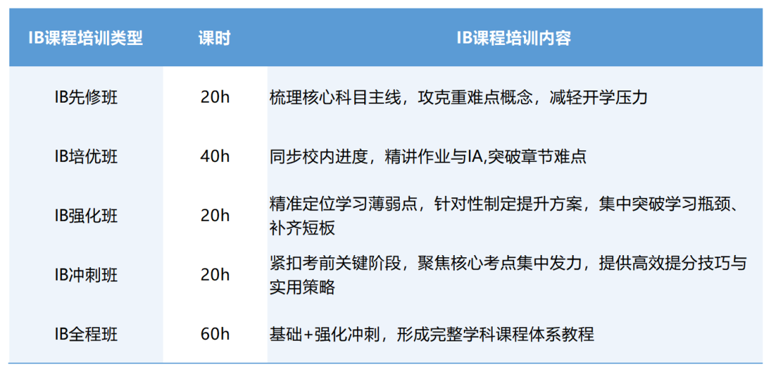 图片 1_20260622143318_Sheet1.png