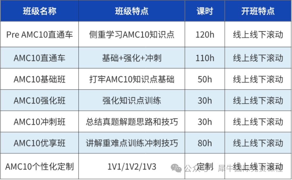 ebc06cd48eb42a5fc3dbab97e8b0f81e.png