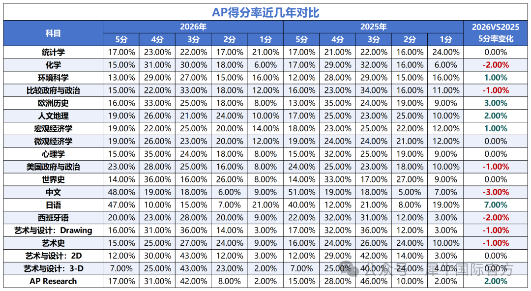 工作簿1_Sheet1.png