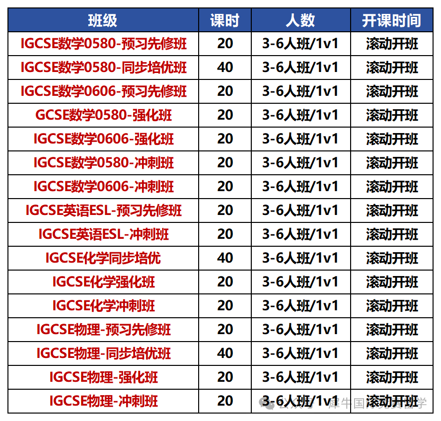 工作簿1_Sheet1.png