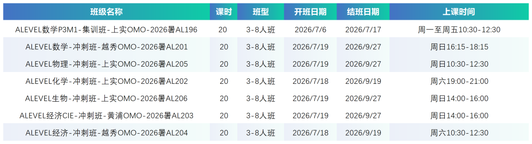 犀牛-全校区班课总表_Sheet4(3).png