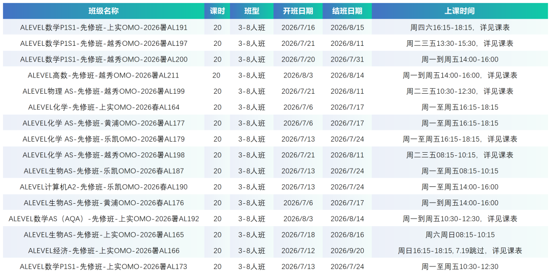 犀牛-全校区班课总表_Sheet4(5).png