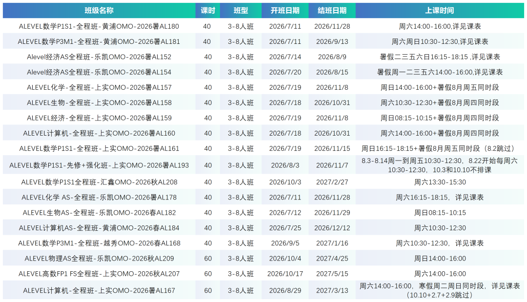 犀牛-全校区班课总表_Sheet4(7).png
