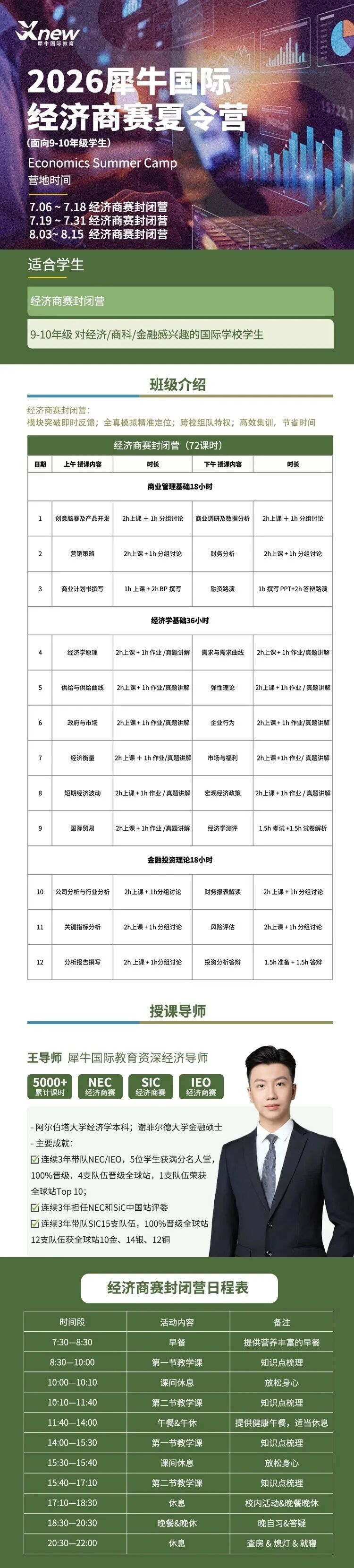 经济商赛.jpg