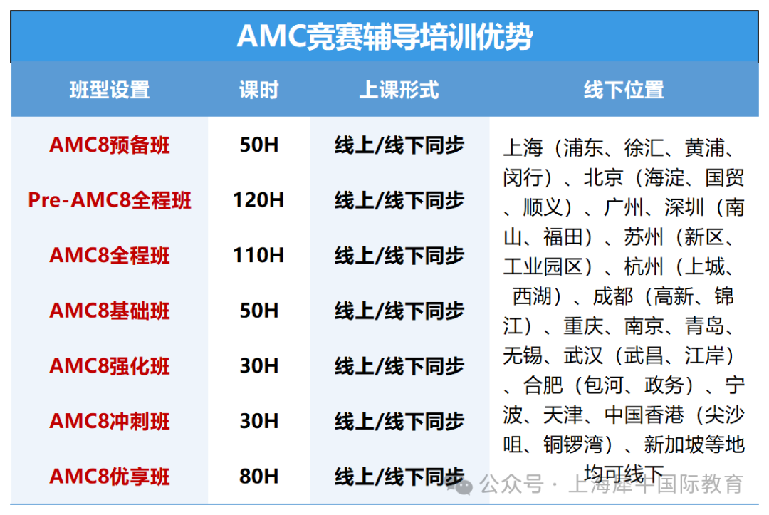 T260319223833上传文件_Sheet1.png