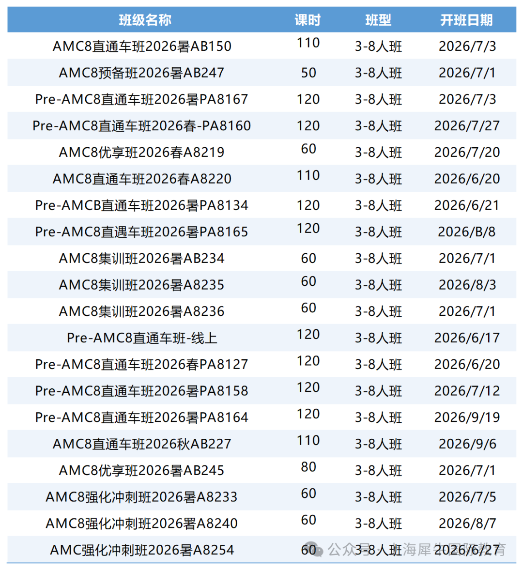 图片 1_20260704160227_Sheet1.png