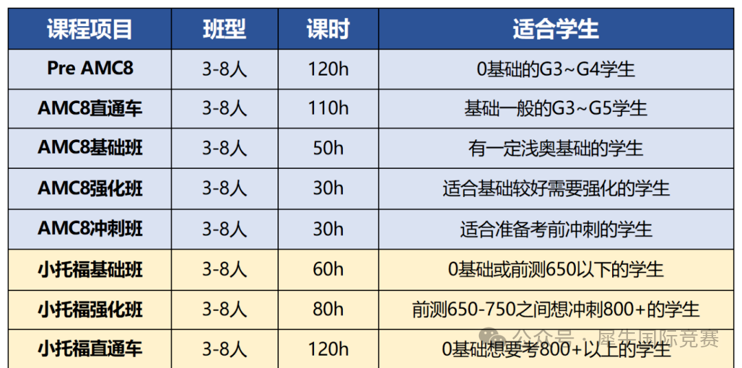 图片 1_20251028165325_Sheet1.png