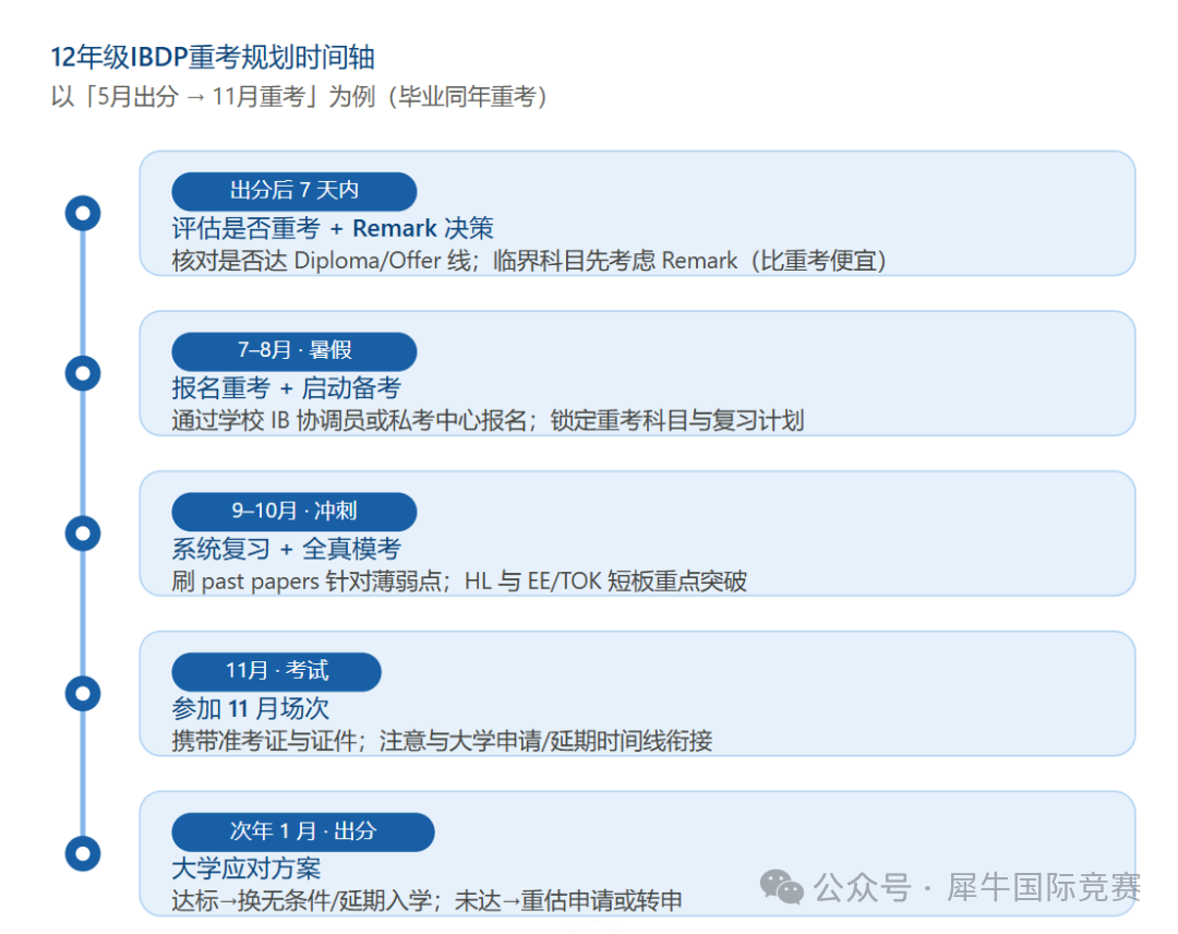 cd38e7b3d378b2a7db8b6a9c78cf7ca8.png