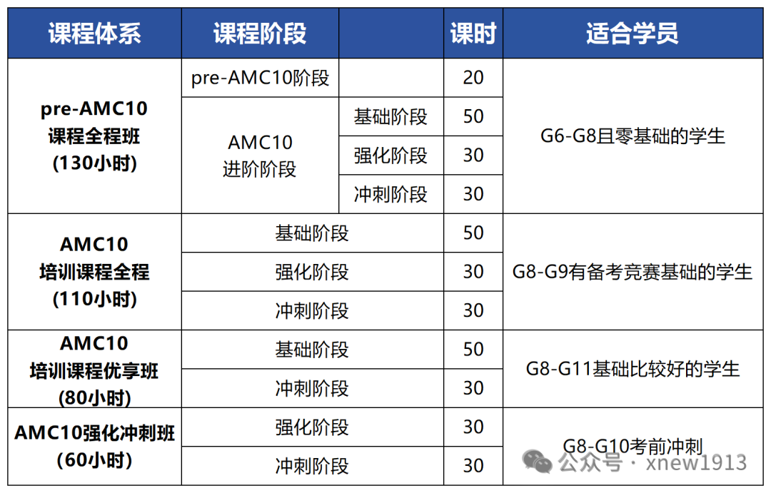 图片 3_20260611150517_Sheet1.png