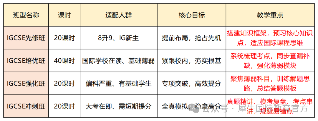 IGCSE课表_code_20260413.png